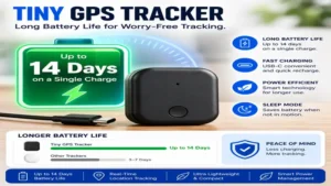 Tiny gps tracker featuring long battery life for extended tracking performance